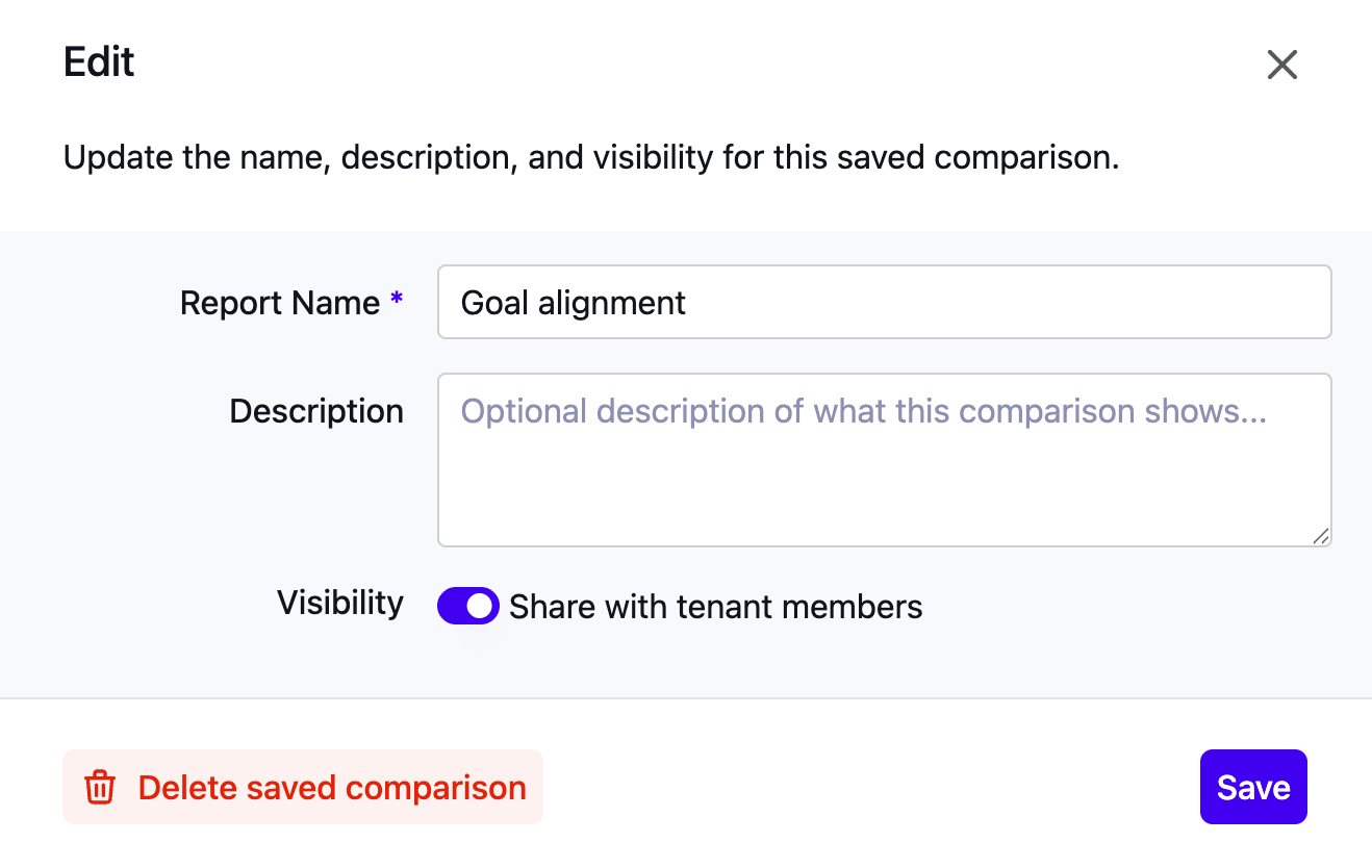 Saving a comparison for later, including privacy settings